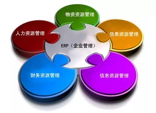 米兰官方版网站登录入口-米兰online(中国)
是所有行业都适用吗?