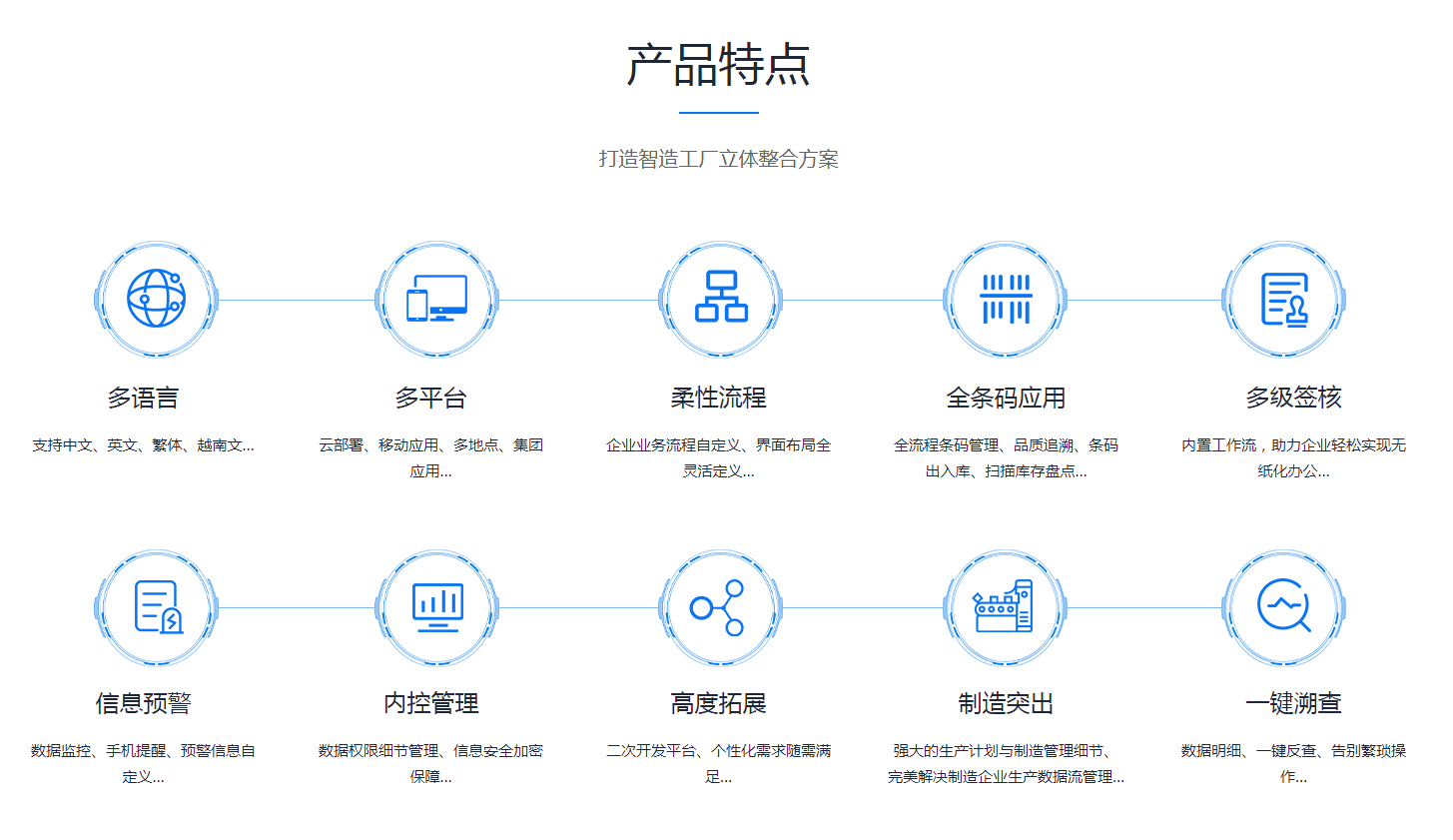  米兰官方版网站登录入口-米兰online（中国）
需要多少钱？