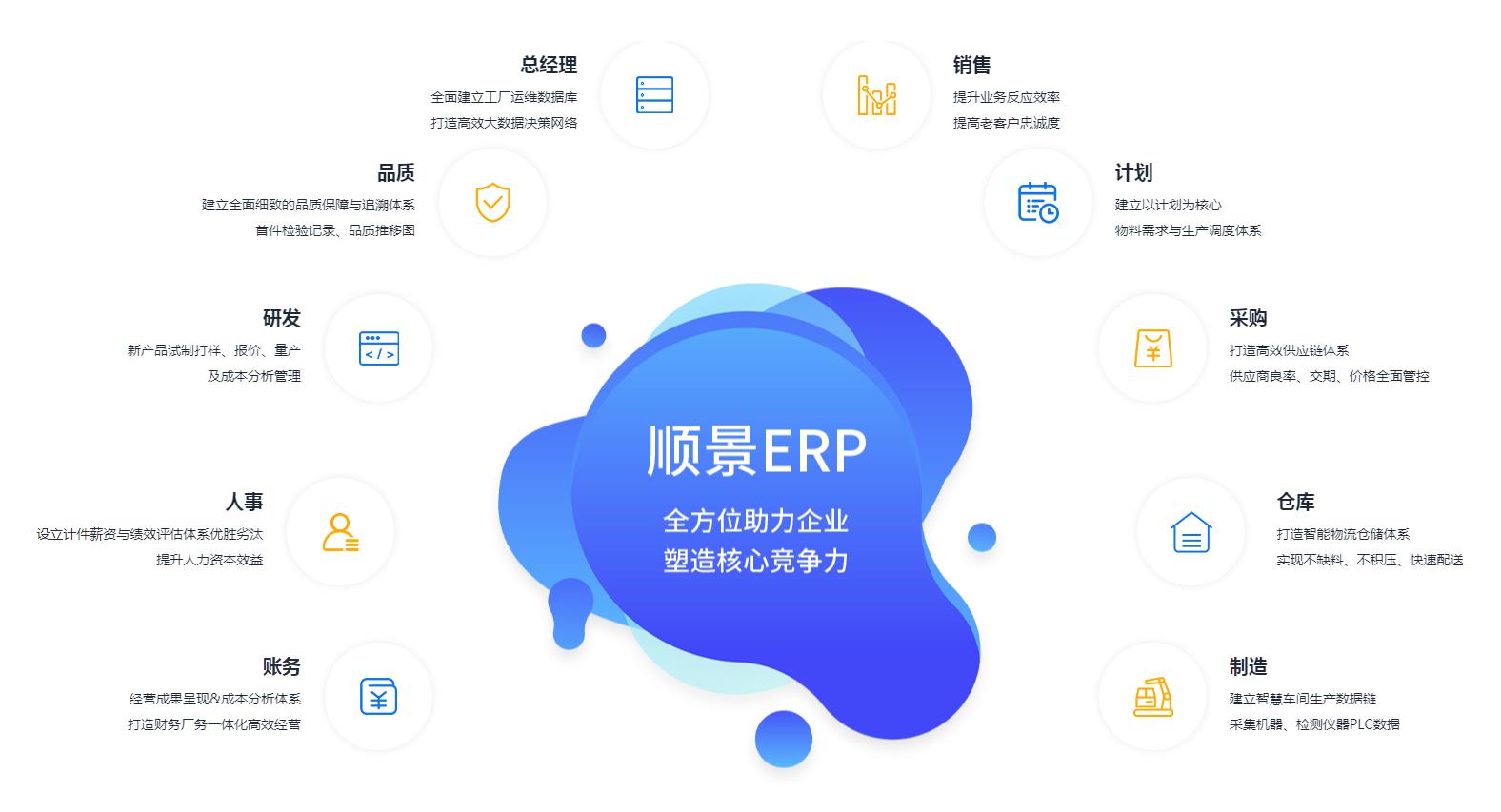 米兰官方版网站登录入口-米兰online（中国）
上线后如何维持稳定运作?