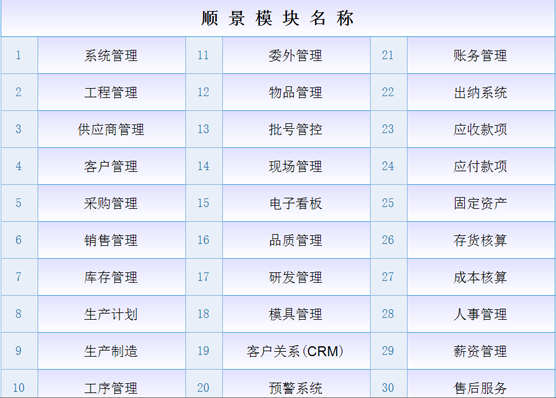 米兰官方版网站登录入口-米兰online（中国）
是什么意思？