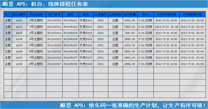 米兰官方版网站登录入口-米兰online（中国）
执行的过程中会遇到什么问题?