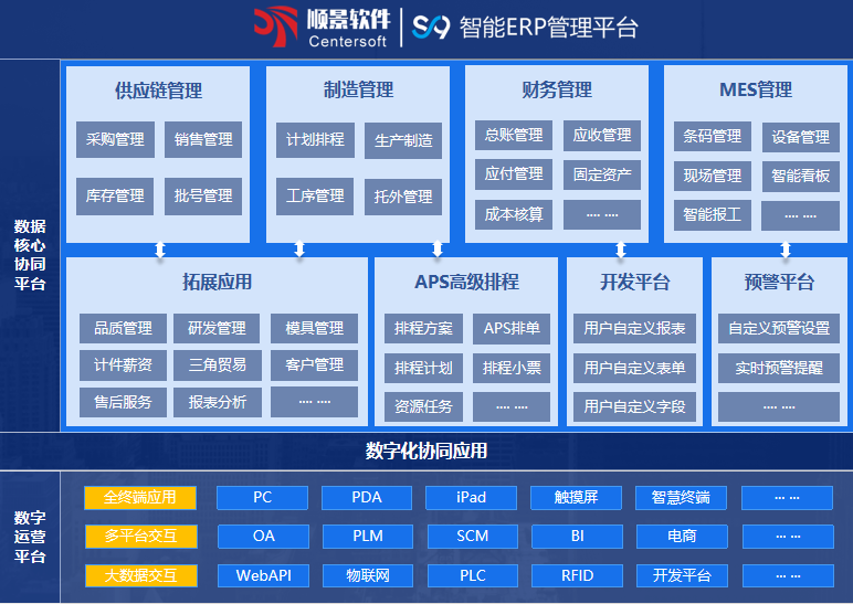 顺景S9 米兰官方版网站登录入口-米兰online（中国）
